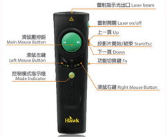 HAWK皓客12 HPG480专业阐释 激光指示画笔的革新代表作